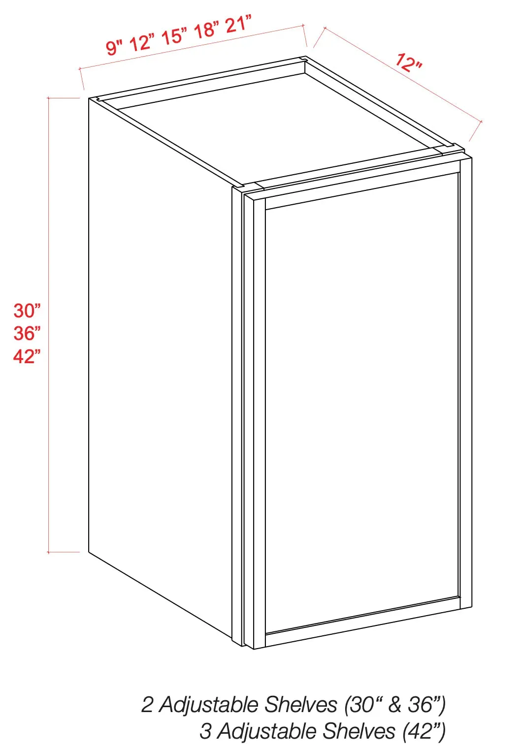 30" High Single Door Wall Cabinet - Shaker Slim