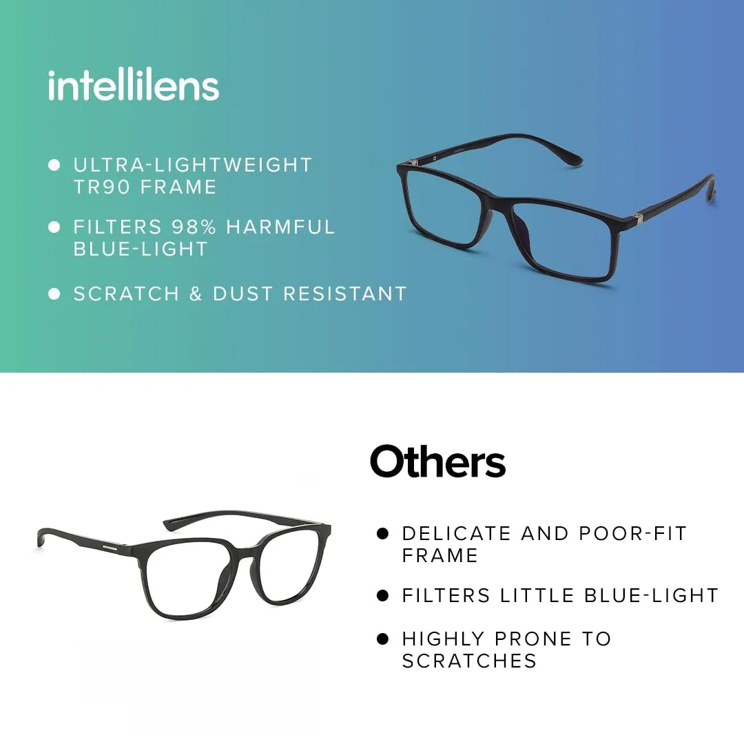 Intellilens® Square Blue Cut Computer Glasses for Eye Protection | Zero Power, Anti Glare & Blue Light Filter Glasses | Frames & Blue Cut Lenses (Black) Pack of 24